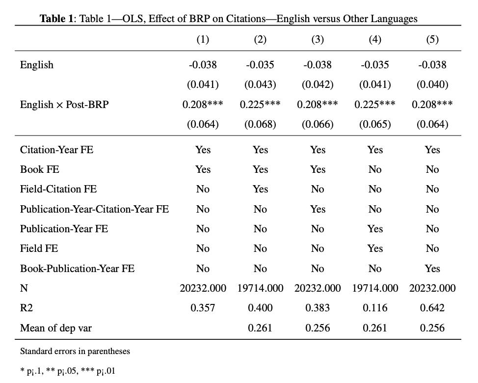 Table 1