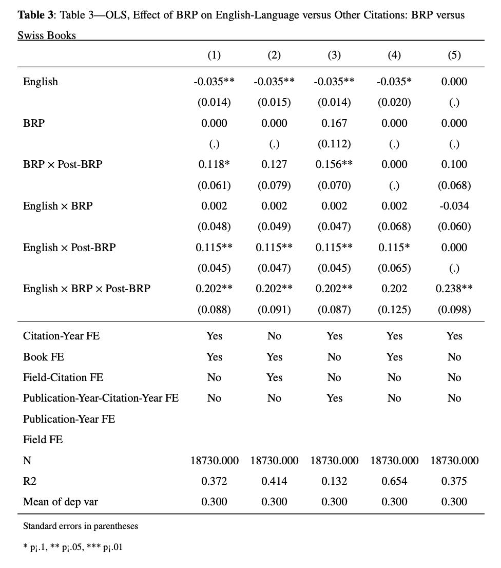 Table 3